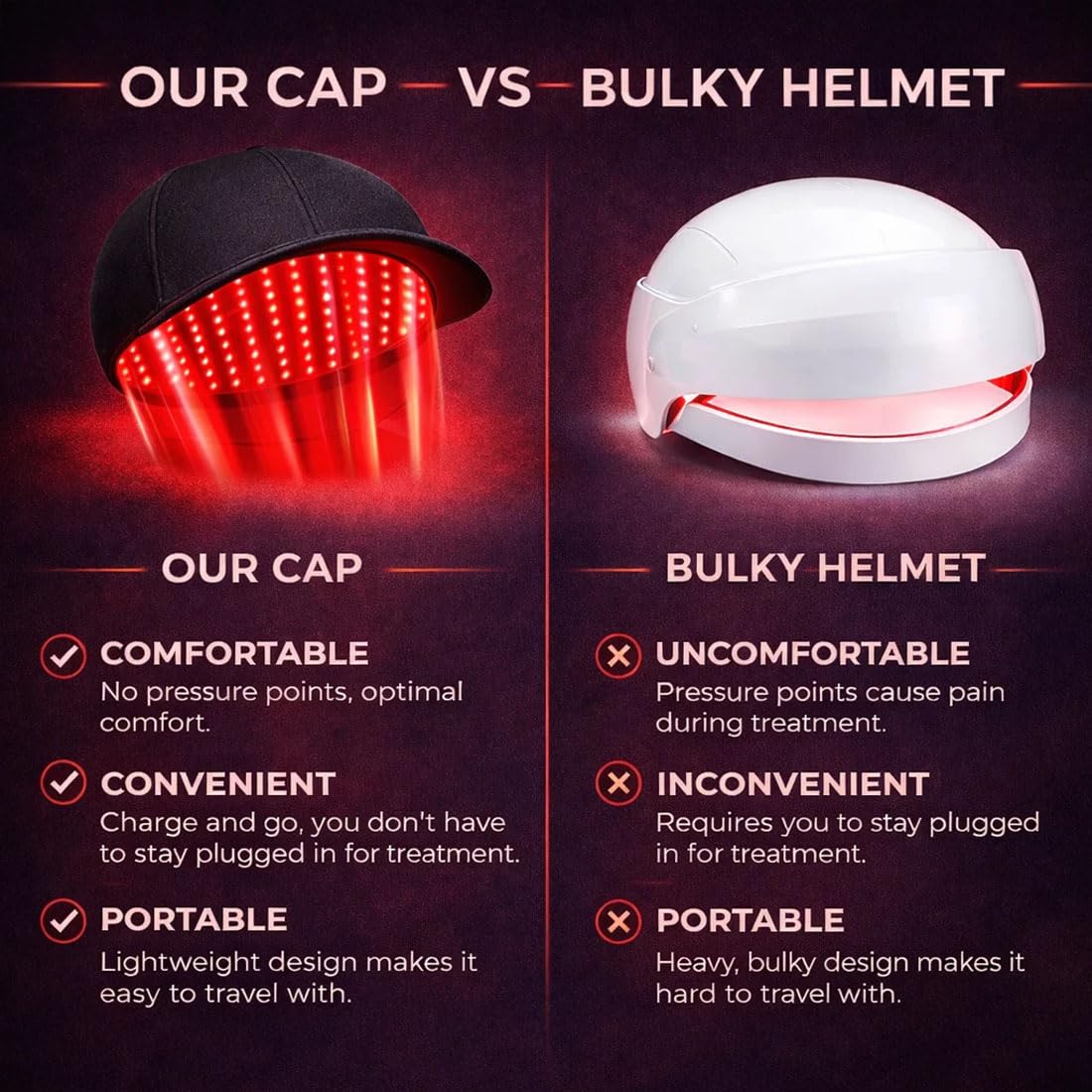VEXONPRO™ Red Blue Light Mask for Face