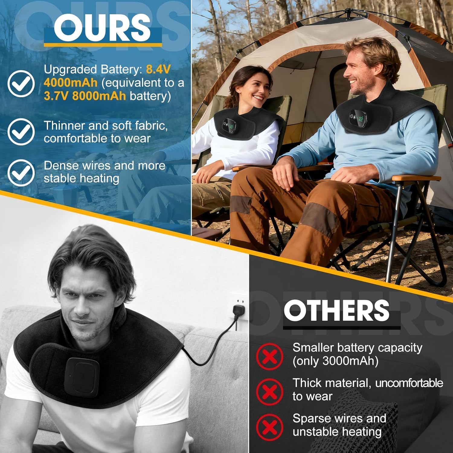 VEXONPRO™ Neck and Shoulder Heating Pad Corldless