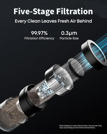  3-in-1 Robot Vacuum Cleaner