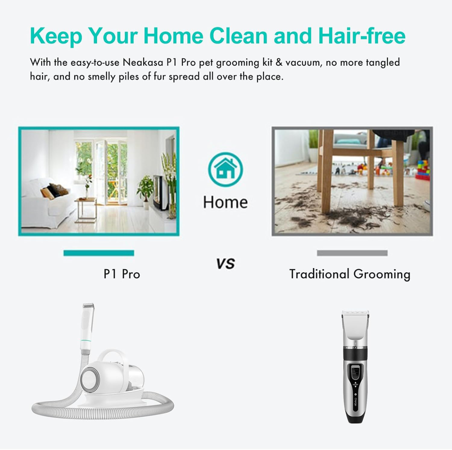 Pet Grooming Tools Kit