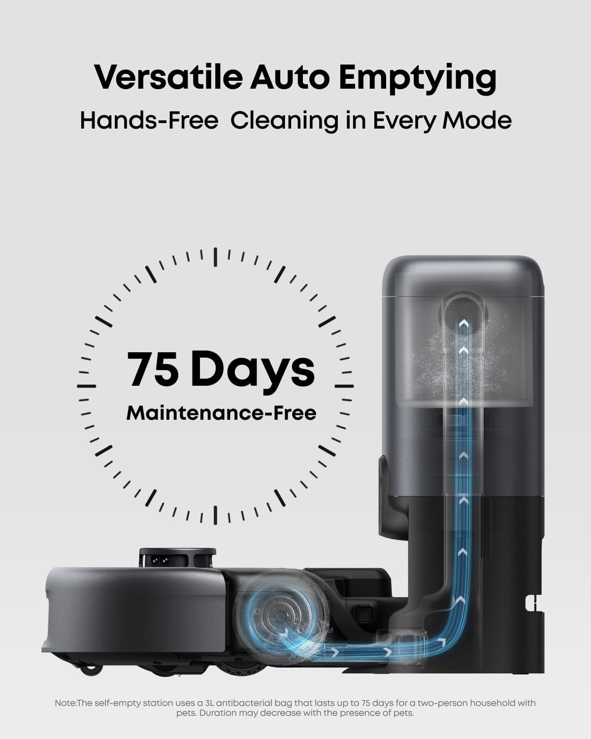 eufy Robot Vacuum 3-in-1 E20,with Versatile Stick and Handheld Vacuum Cleaner Combo,Self Emptying Up to 75 Days,Max 30,000Pa,Smart Obstacle Avoidance,Pro-Detangle,Ideal for Carpet,Crevices,Stairs