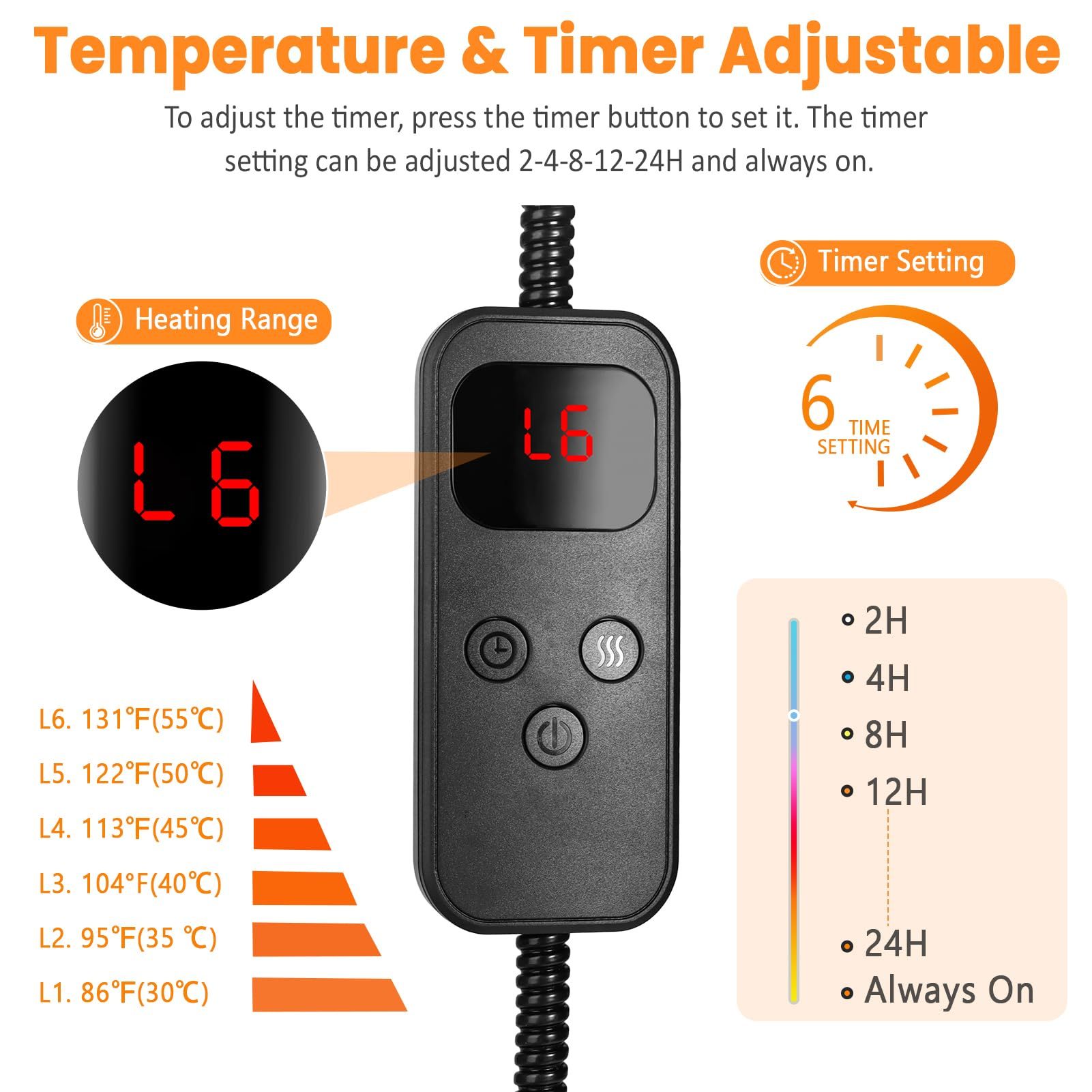 Heated Cat Bed Indoor, 20" Round Donut