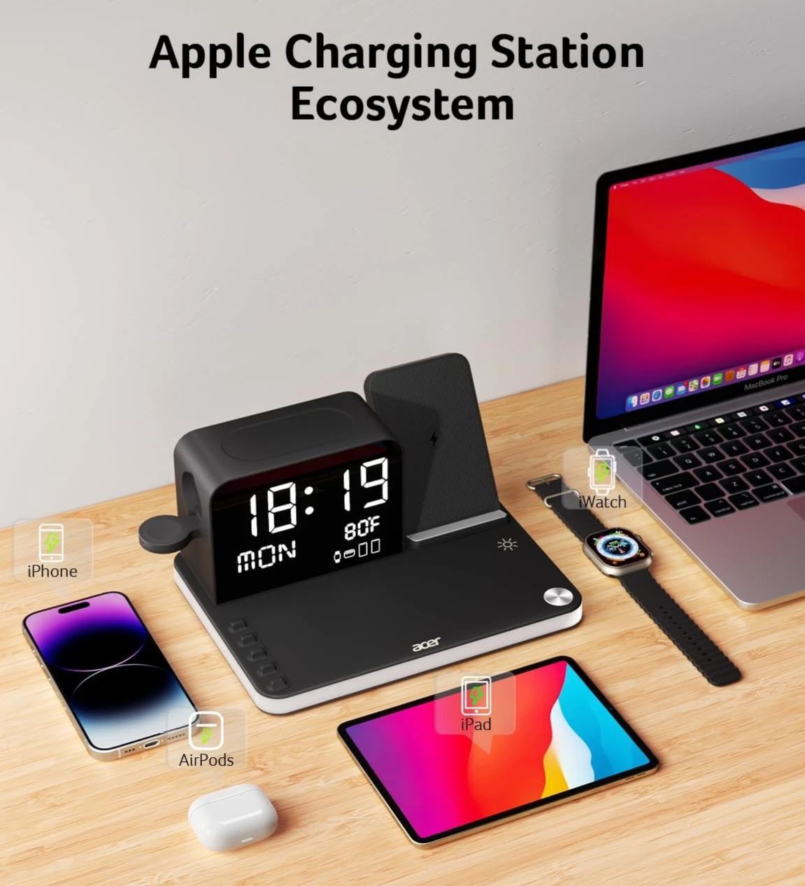 7-in-1 Wireless Charging Station for iPhone/Airpods/Watch with Digital Clock