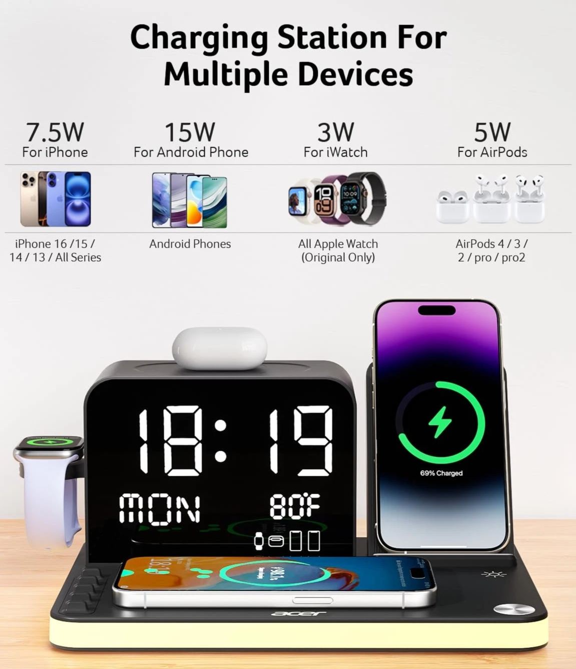 7-in-1 Wireless Charging Station for iPhone/Airpods/Watch with Digital Clock