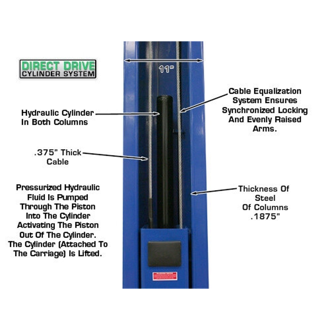 Atlas OH-10X 10,000-lb Ex-Tall/Ex-Wide Two-Post Lift - Commercial Above-Ground Power