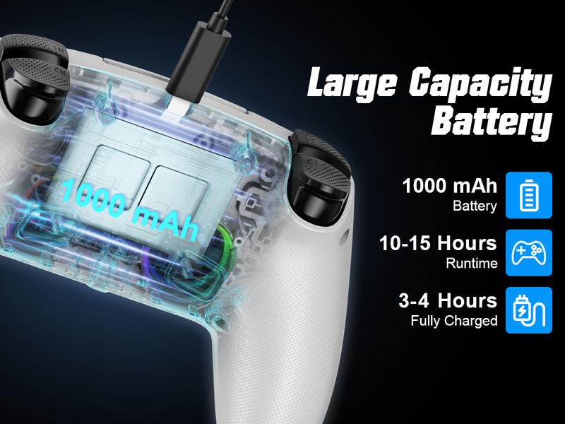 HolidayHaul Anti-Drift Calibration Guide Christmas Gift Wireless Gaming Controller Pro for PS5 with LED RGB Light&ndash; Compatible with Playstation 5,Dual Vibration, Motion Sensing, Programmable Buttons & 1000mAh Fast-Charging Battery