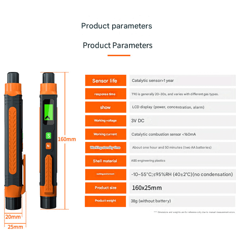 Natural Gas Leak Detector, With Audible & Visual Alarm
