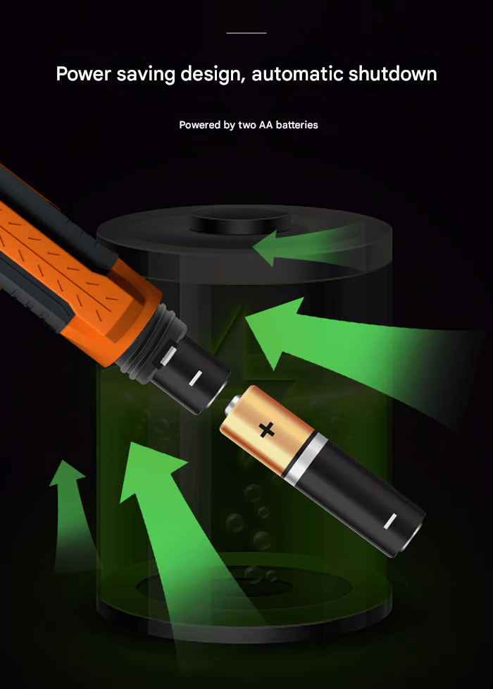 Natural Gas Leak Detector, With Audible & Visual Alarm