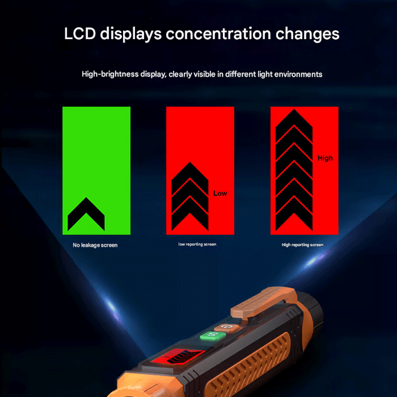 Natural Gas Leak Detector, With Audible & Visual Alarm
