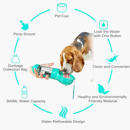 Portable Pet Water Bottle,For your cat or dog.