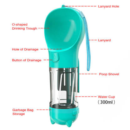 Portable Pet Water Bottle,For your cat or dog.