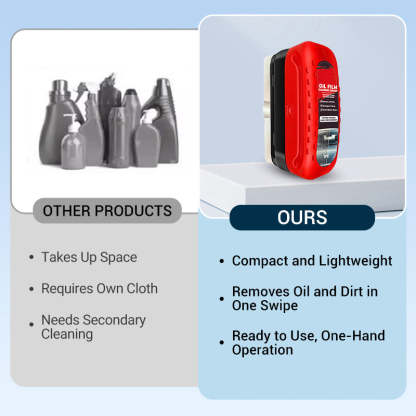 🔥LAST DAY SALE 49% OFF🔥Automotive Oil Film Cleaning Brush