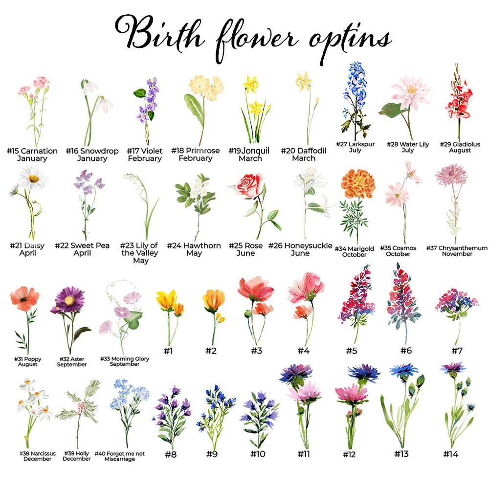 Custom Birth Flower Pot with Glass Flower Spring Decoration Mother's Day Gift