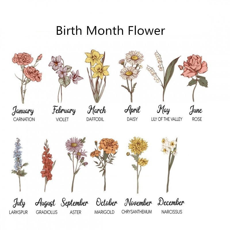 Custom Birth Flower Vase with Glass Flower Mother's Day Gift Keepsake Gift For Mom/Grandma