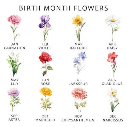 Custom Grandma's Garden Birth Flower Acrylic Night Light Unique Gifts for Mom Grandma Mother's Day Gift