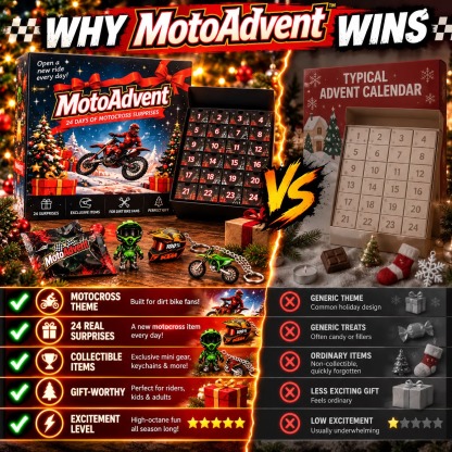 MotoAdvent 24 Days Motocross Dirt Bike Advent Calendar 🏍️