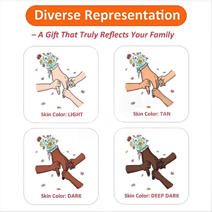 Family love blooms forever – Personalized flower box for mom and grandma with names