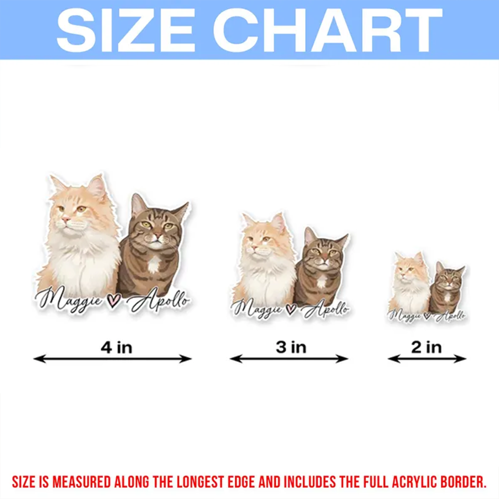 Personalized Photo Fridge Magnet Custom Cartoon Portrait Pet and Family Magnet with Names for Refrigerator Decor and Sentimental Gifts