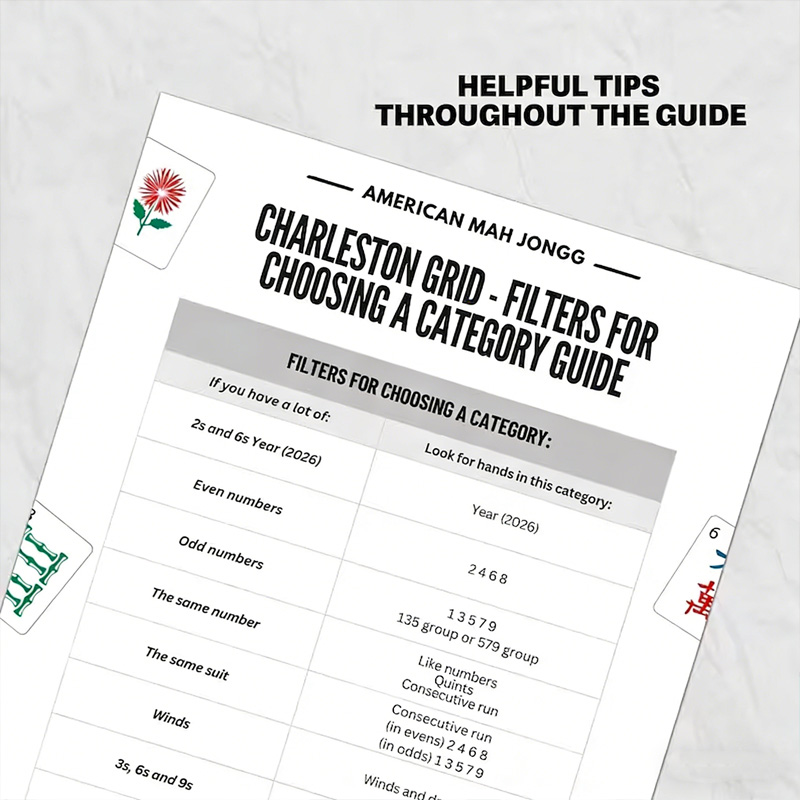 Ultimate Mahjong 2026 Cheat Sheet Quick Reference Guide Beginner Friendly Game Rules Strategy Tips Combo Card Mahjong 2026 Cheat Sheet