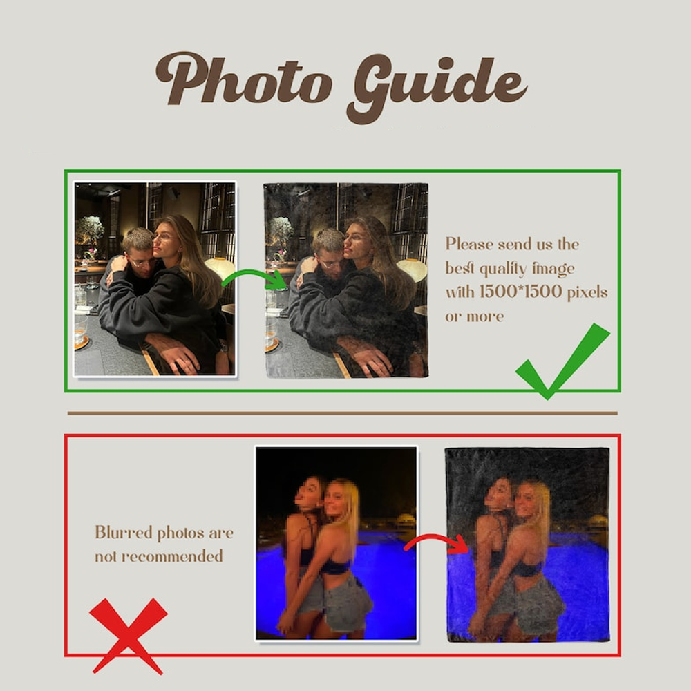 Custom Couple Magazine Style Blanket Personalized Photo Throw Blanket For Anniversary Valentines Day Wedding Gifts