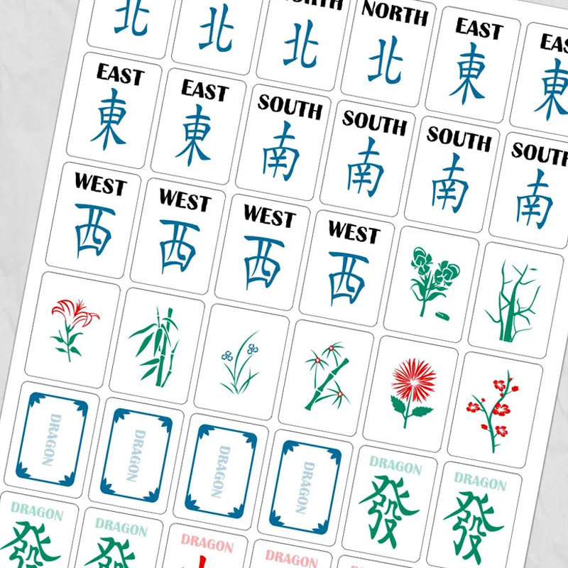 Ultimate Mahjong 2026 Cheat Sheet Quick Reference Guide Beginner Friendly Game Rules Strategy Tips Combo Card Mahjong 2026 Cheat Sheet