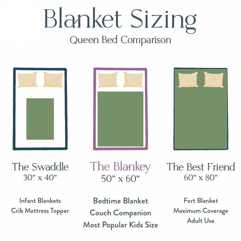 Personalized Ballet Girl Birth Flower Blanket Flannel Blanket Ballet Lover Blanket with Name for Dance Lovers Dance Team Birthday Gift for Girls