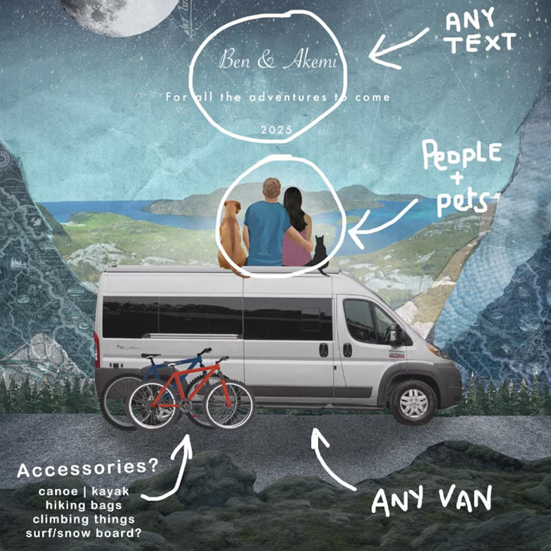 Personalized Camper Van Wall Art Prints Van Life Print Adventure Print Custom Anniversary Print Custom Room Decor Couples Print