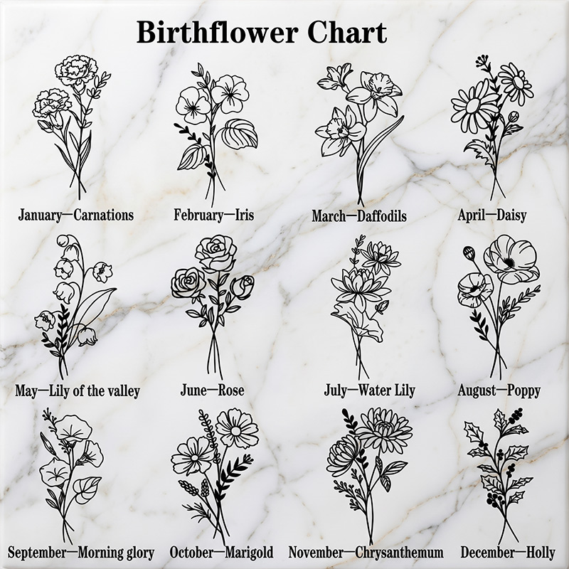Personalized Birth Flower Photo Locket Necklace with Engraved Name Birthday Anniversary Gift for Women Mom Grandma Gift