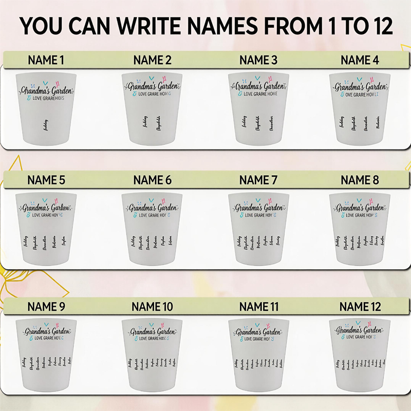 Personalized Gifts for Mom Mom Birthday Gift Ceramic Pot Birth Flower Mom Gifts from Daughter Grandmas Garden Plant Pot