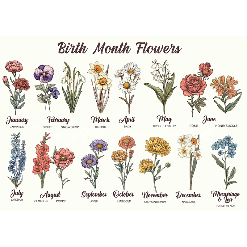 Personalized Stained Glass Style Family Birth Flower Suncatcher Sentimental Mother's Day Gift