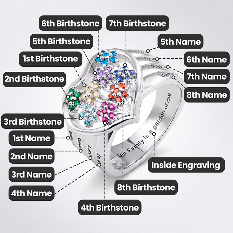 Personalized Grandma's Garden Birthstone Flower Family Ring with Engraved Names Birthday Mother's Day Gift for Grandma Mom