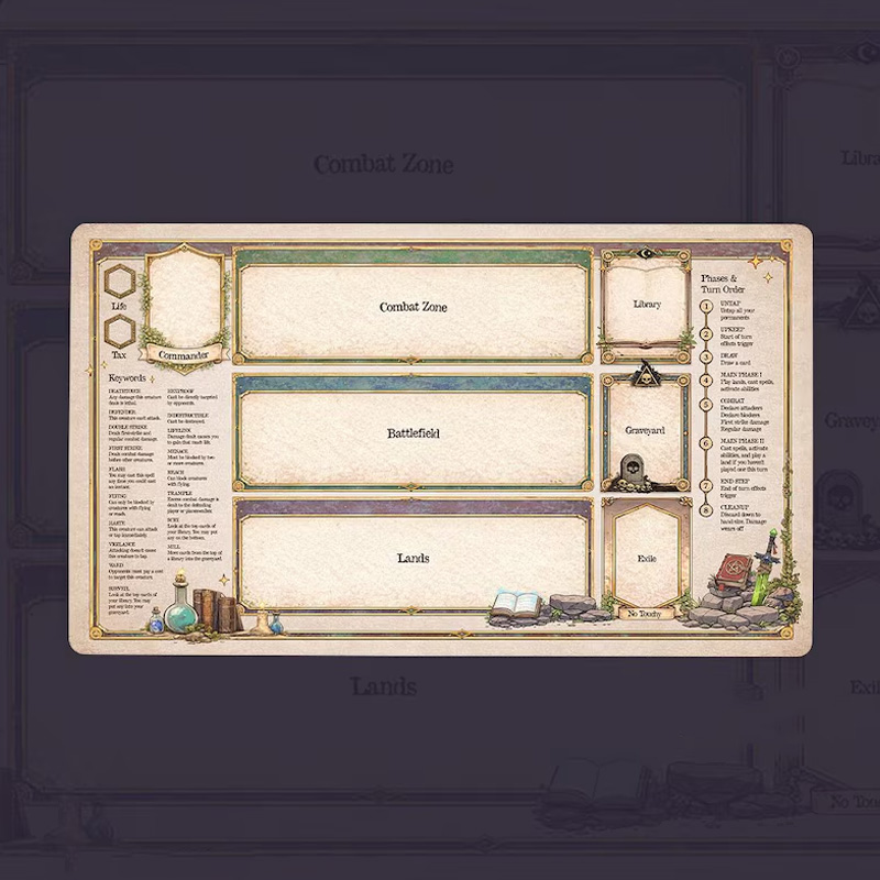 MTG Beginner Playmat Learn to Play Magic the Gathering Mat with Zones Commander & Turn Order Guide New Player Teaching Card Mat