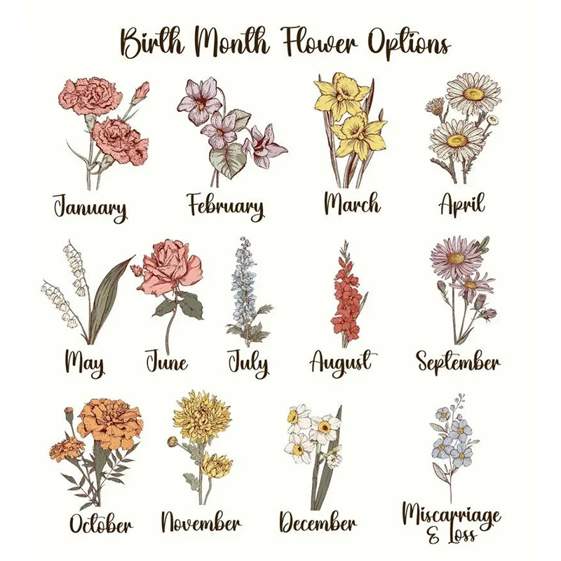 Personalized Mother's Day Gift For Mom Custom Grandma Keychain With Birth Month Flowers Charm Mama Keychain Gift From Kids Grandma Gifts
