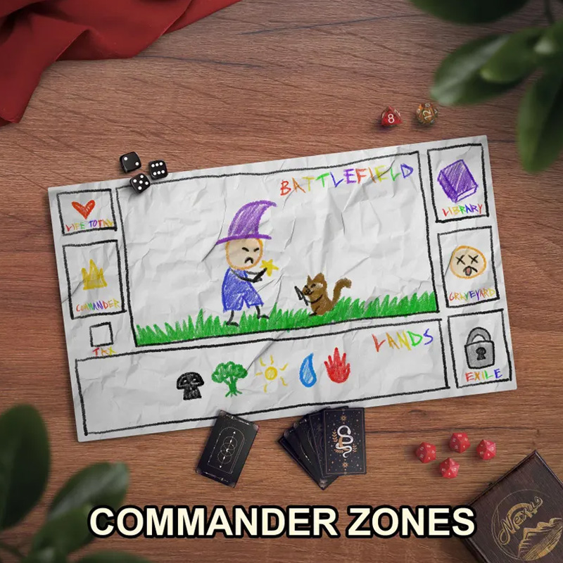 Funny "Paper" TCG Playmat With Optional EDH Card Zones 14" x 24" Neoprene Game Mat Paper & Crayon Texture TCG Gag Gift Extended Play Mat