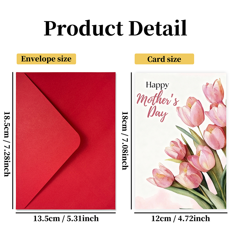 Mothers Day Card Floral Mothers Day Cards Flower Card for Mom  Mothers Day Gift  Happy Mother's Day