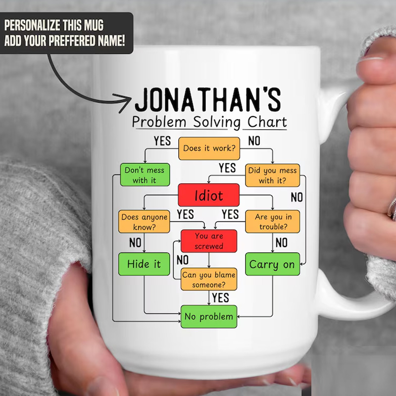 Personalized Problem Solving Flowchart Mug Work Humor Mug Custom Name Info Technology Enthusiast Unique Office Worker Coffee Cup for Geek Lover