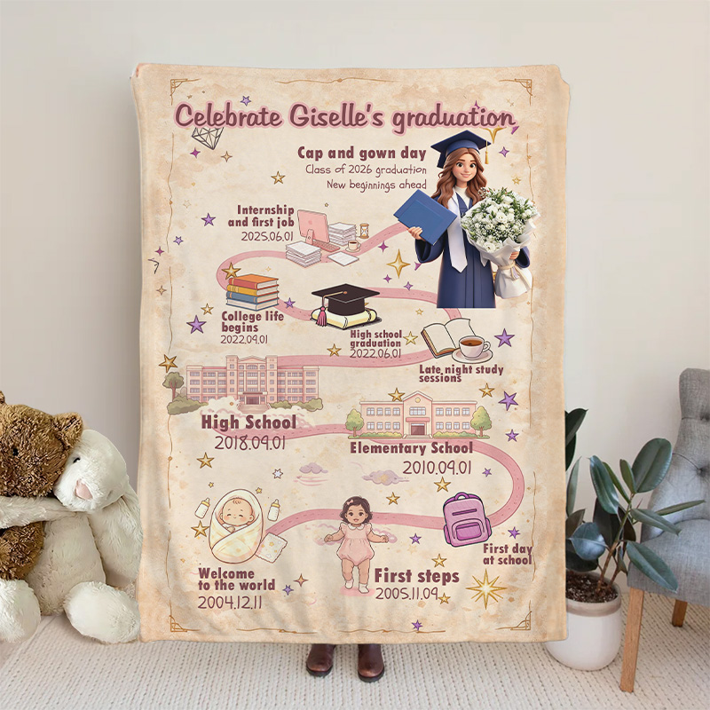 Personalized Graduation Blanket Custom Name and Photo Class of 2026 Timeline of Life Journey Milestone Gift for Graduate