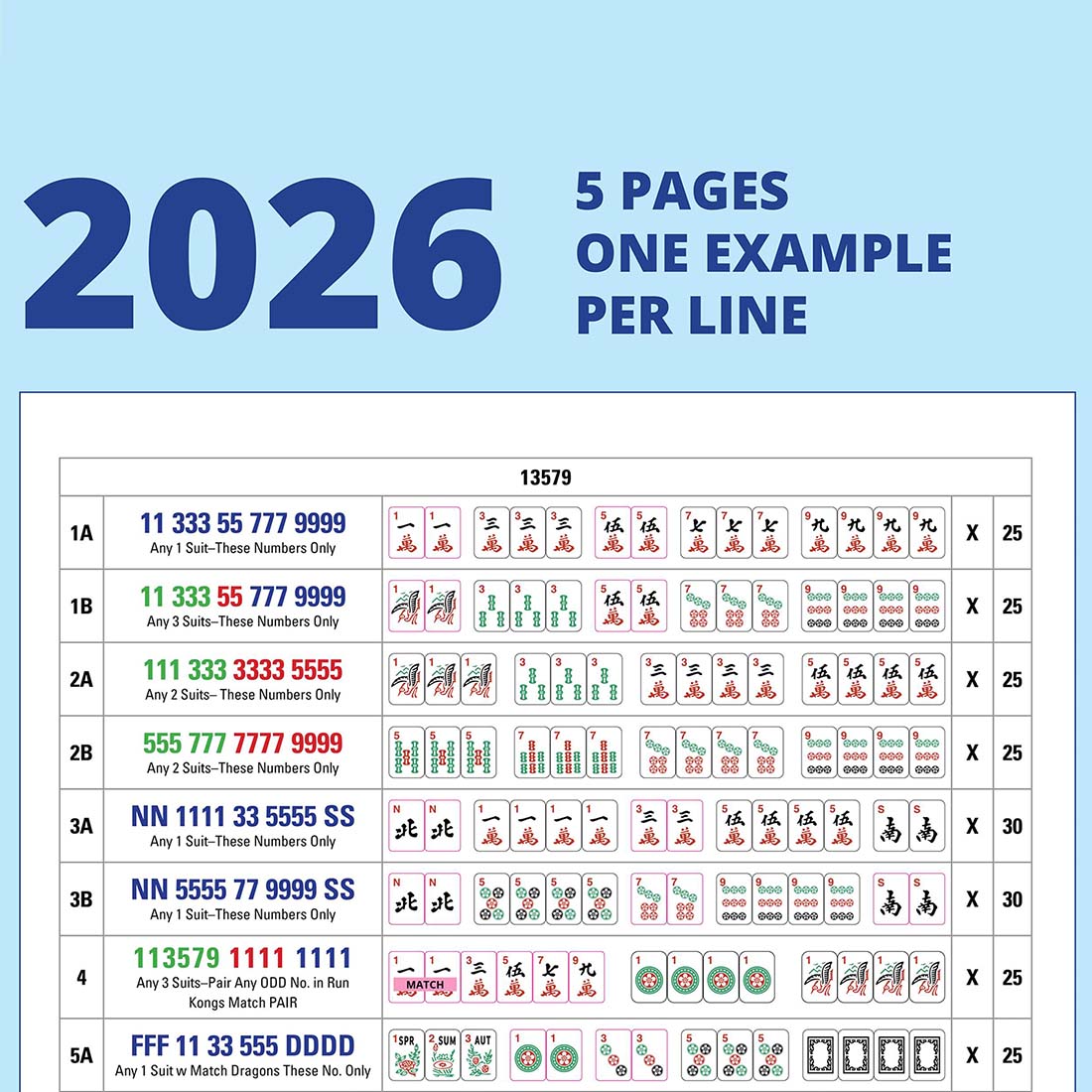 Mahjong 2026 Cheat Sheet 2026 Mahjong Hands Beginner Mahjong Help NMJL 2025 Card Reference American Mahjong Mahjong Gift