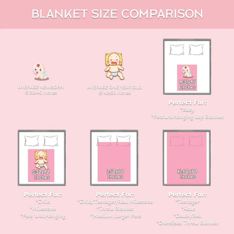 Personalized Bible Verse Blanket Christian Baby Gift Newborn Receiving Blanket Gift for Baptism Woodland Blanket Custom Christian Nursery Decor Gift