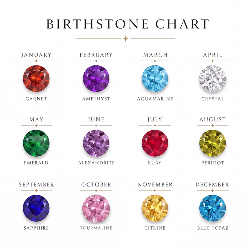 Personalized Birthstone Family Ring Oval Locket Photo Ring for Mom Grandma Memorial Jewelry Birthstone Jewelry Family Gift Graduation Gift for Her