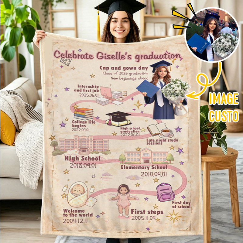 Personalized Graduation Blanket Custom Name and Photo Class of 2026 Timeline of Life Journey Milestone Gift for Graduate