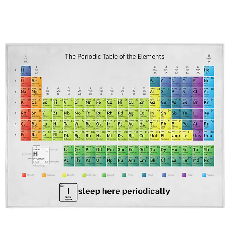 Personalized Periodic Table of Elements Throw Blanket for Nerdy Geek Lover