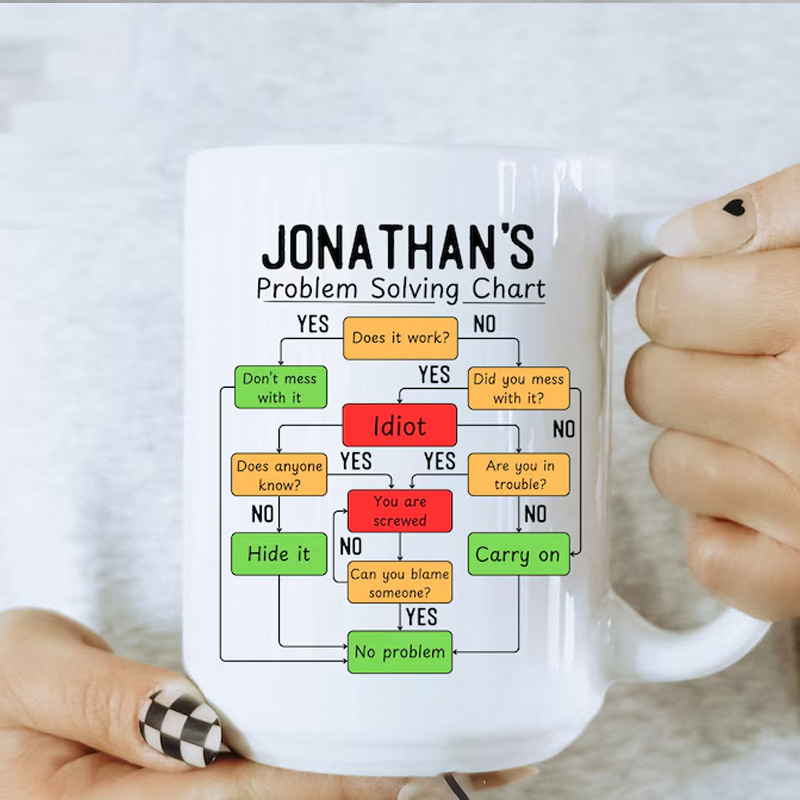 Personalized Problem Solving Flowchart Mug Work Humor Mug Custom Name Info Technology Enthusiast Unique Office Worker Coffee Cup for Geek Lover