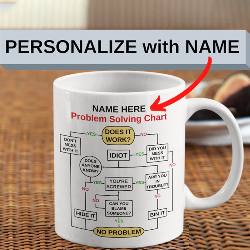 Personalized Problem Solving Flow Chart Coffee Mug Unique Office Worker Coffee Cup for Geek Lover