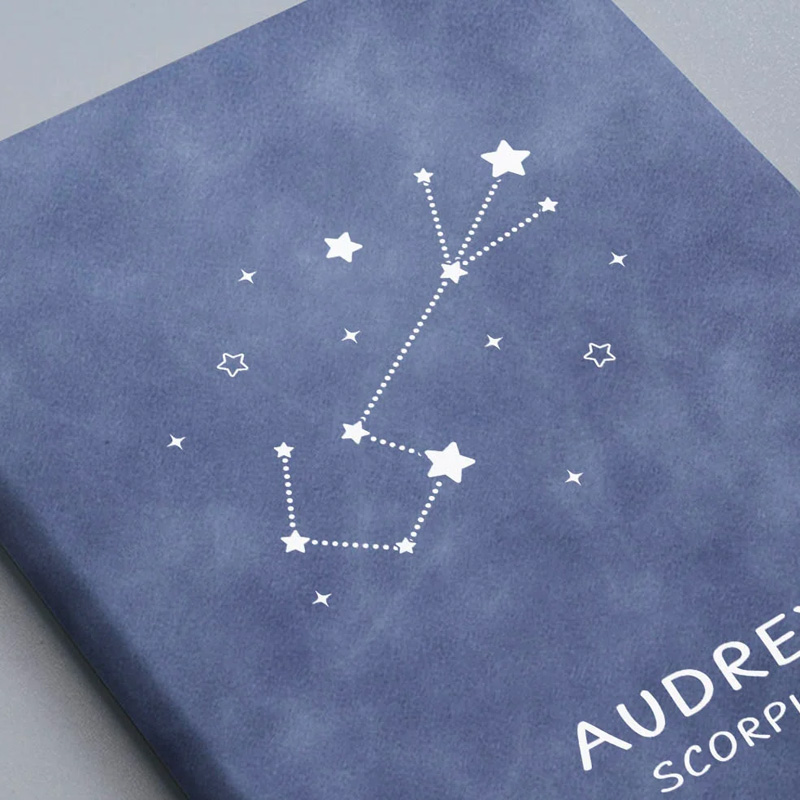 Personalized Zodiac Name Leather Notebook Birthday Gift for Astrology Geek Lovers