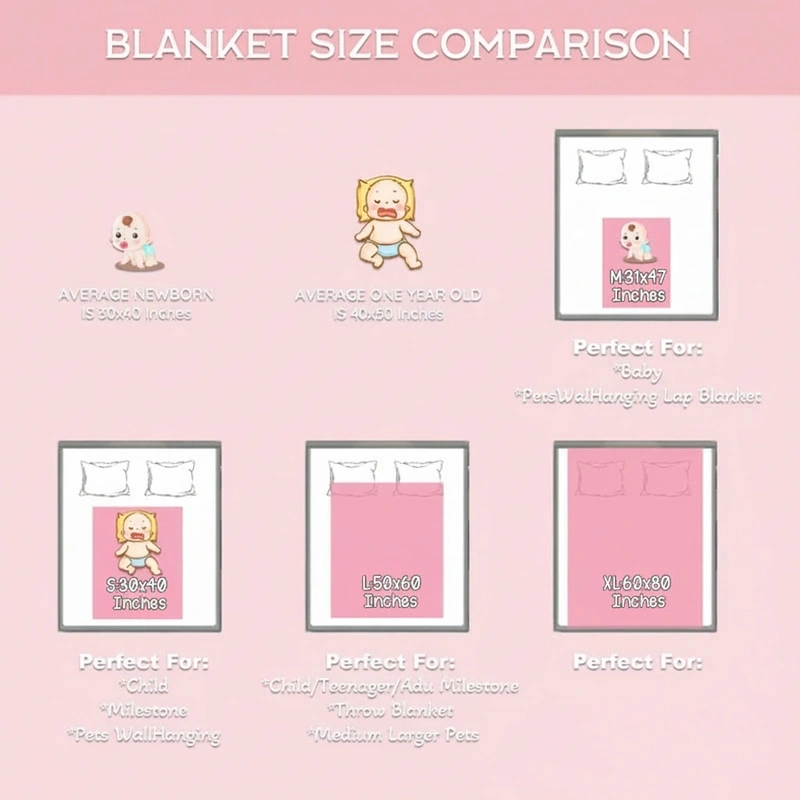 Personalized Baby Name Blanket Woodland Baby Milestone Fleece Blanket