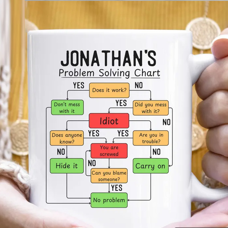 Personalized Problem Solving Flowchart Mug Work Humor Mug Custom Name Info Technology Enthusiast Unique Office Worker Coffee Cup for Geek Lover