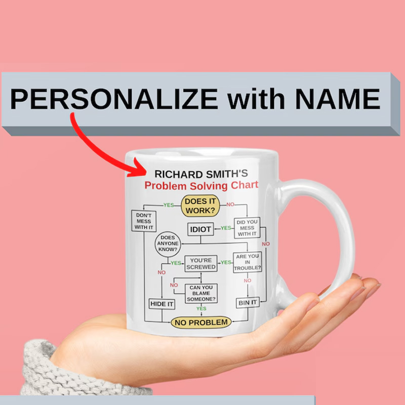 Personalized Problem Solving Flow Chart Coffee Mug Unique Office Worker Coffee Cup for Geek Lover
