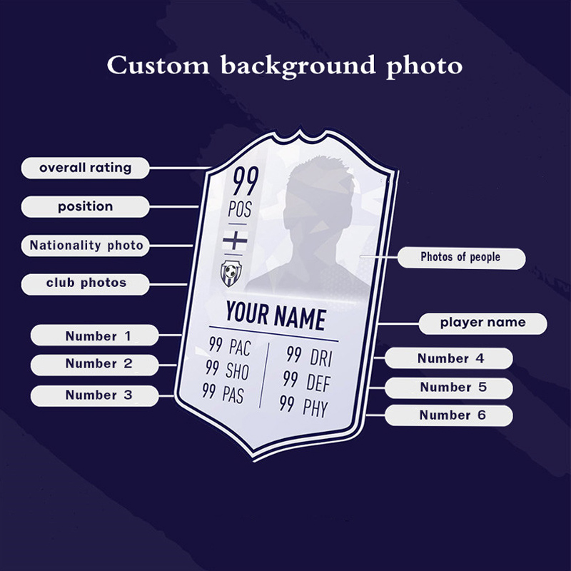 Personalized Soccer Star Blanket with Custom Photo and Stats for Soccer Enthusiasts