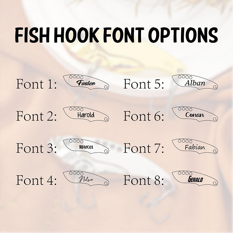 Personalized Name Lure Gift Set with Reel Cool Dad Box Fishing Gift Fishing Retirement Gift Custom Angler Gift Gift for Grandpa Dad